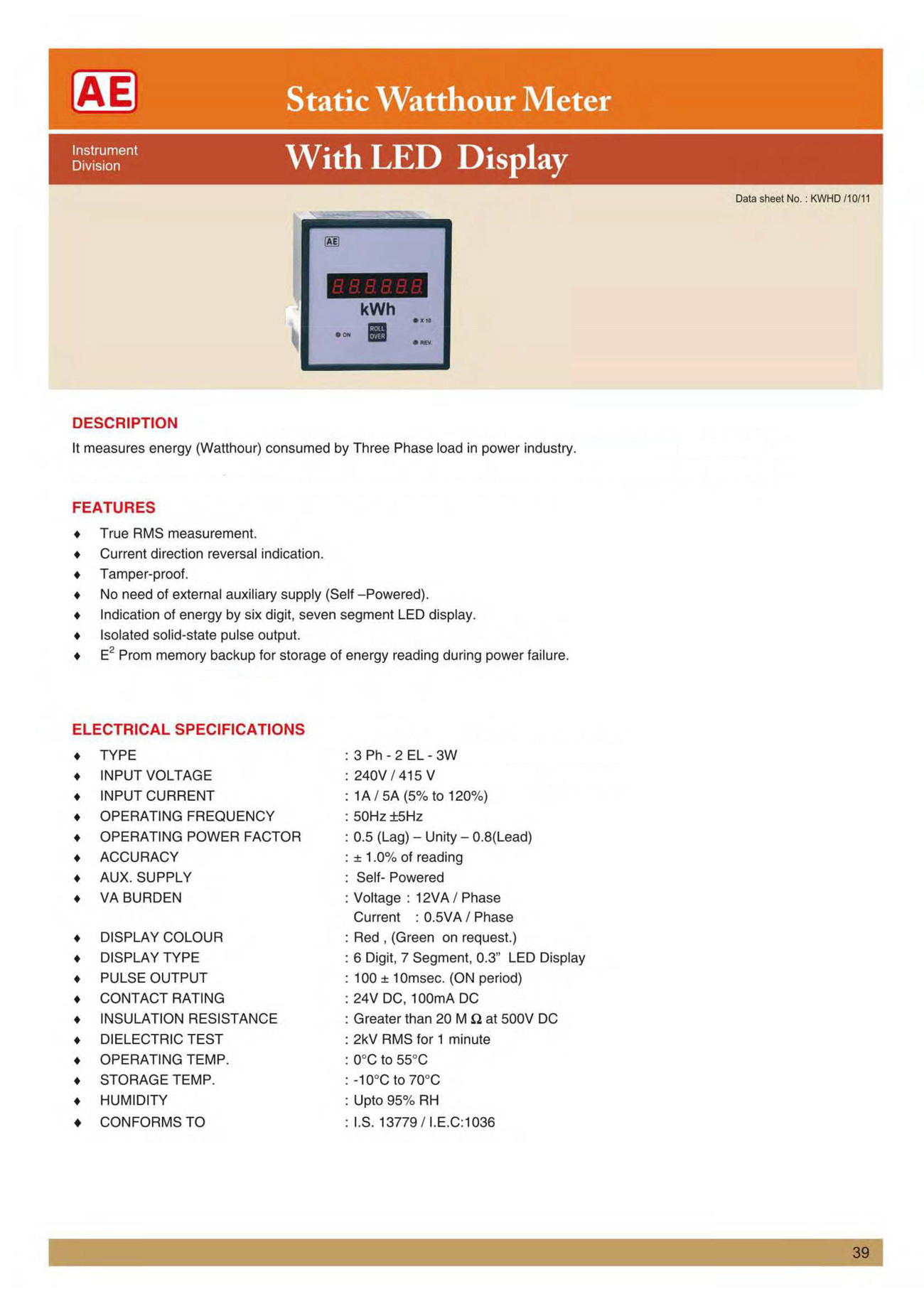 AE Panel Meter-1