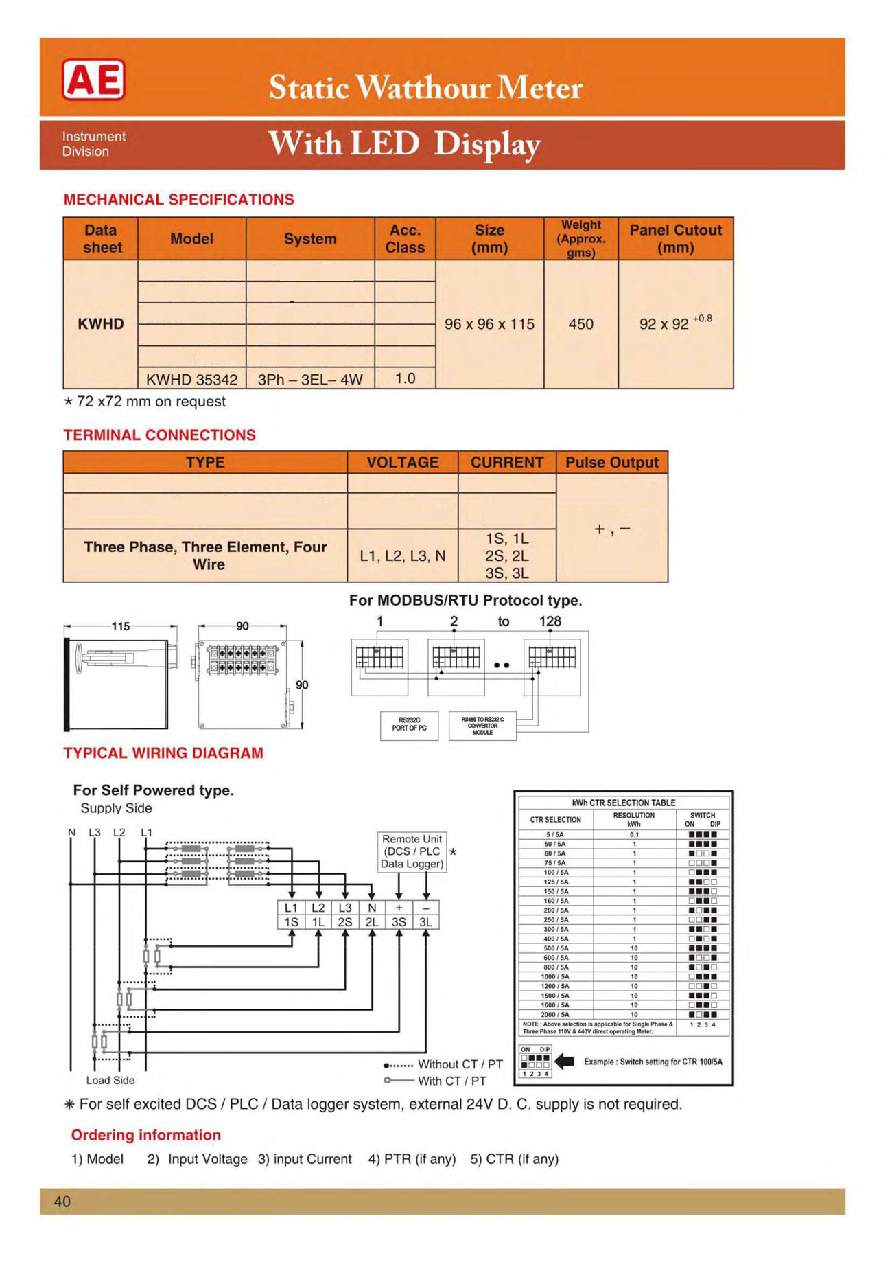 AE Panel Meter-1