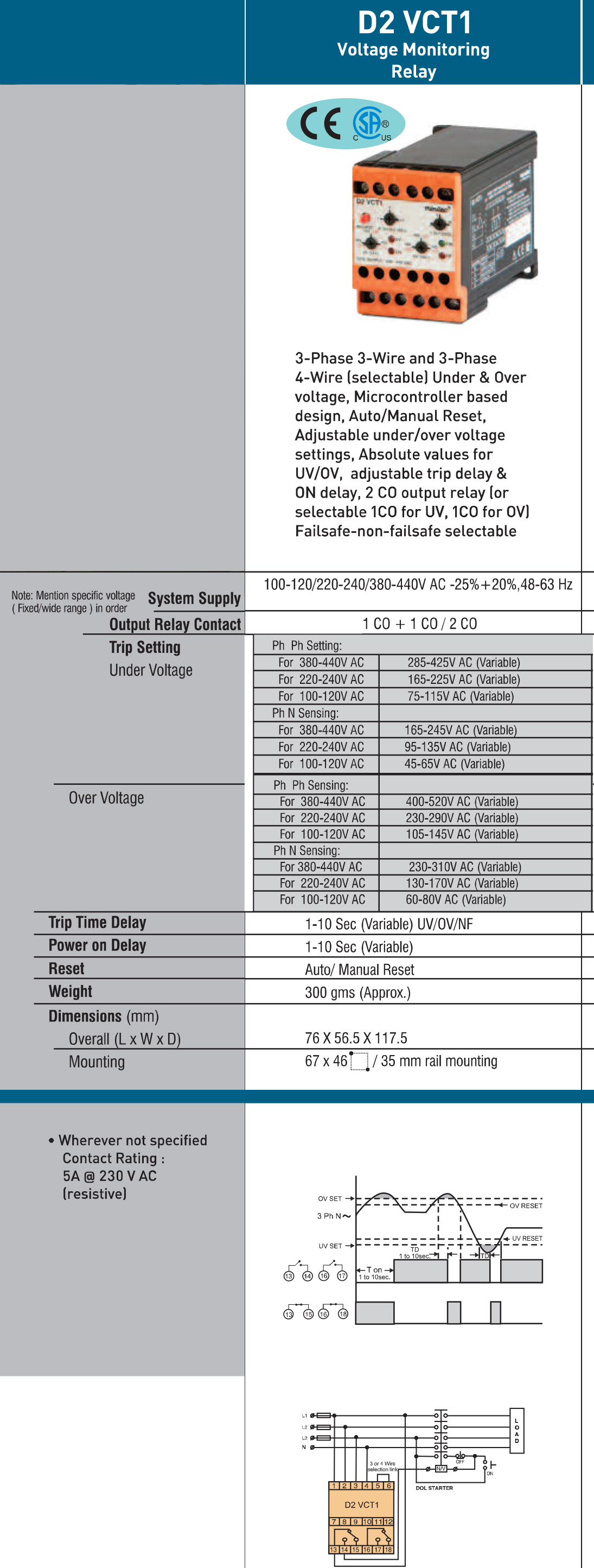 Minilec