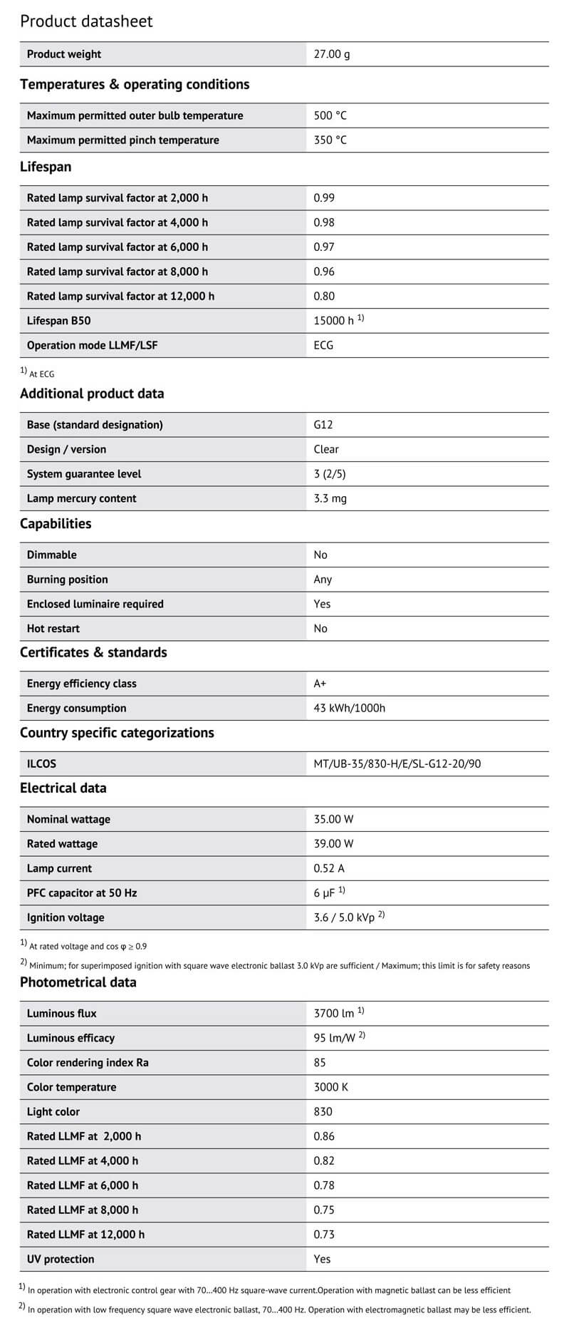 HCIT-35W