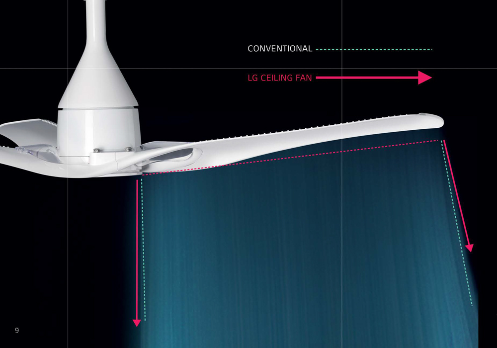 LG Experience New Ceiling Fan