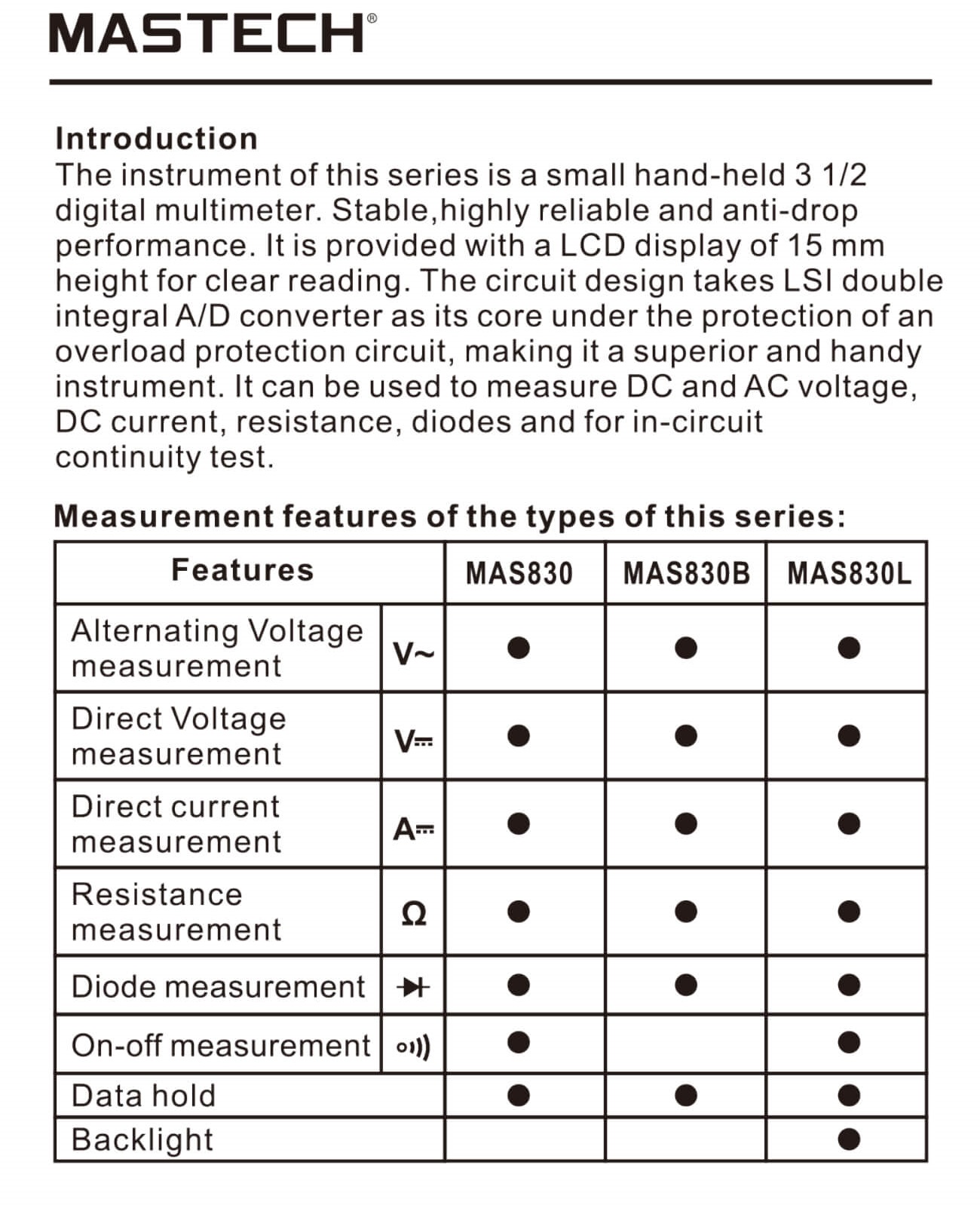 Mastech Multimeters