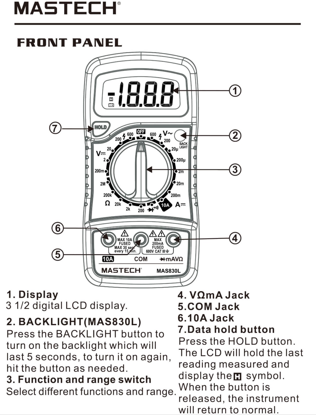 Mastech Multimeters