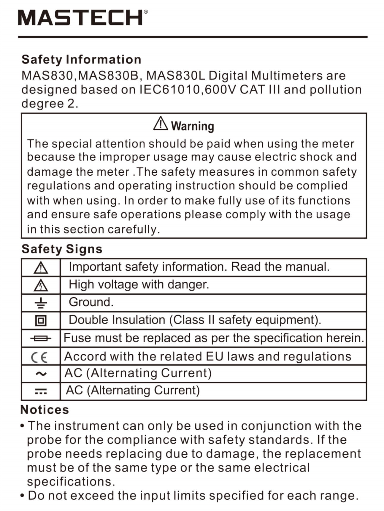 Mastech Multimeters