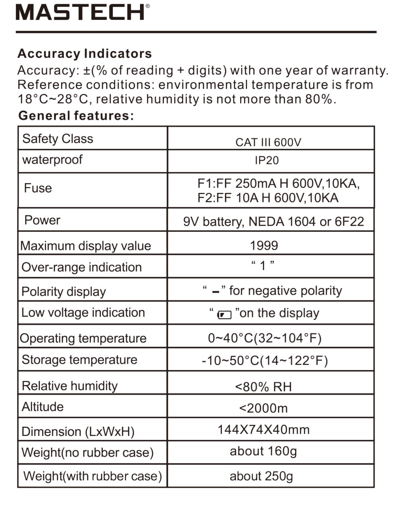 Mastech Multimeters