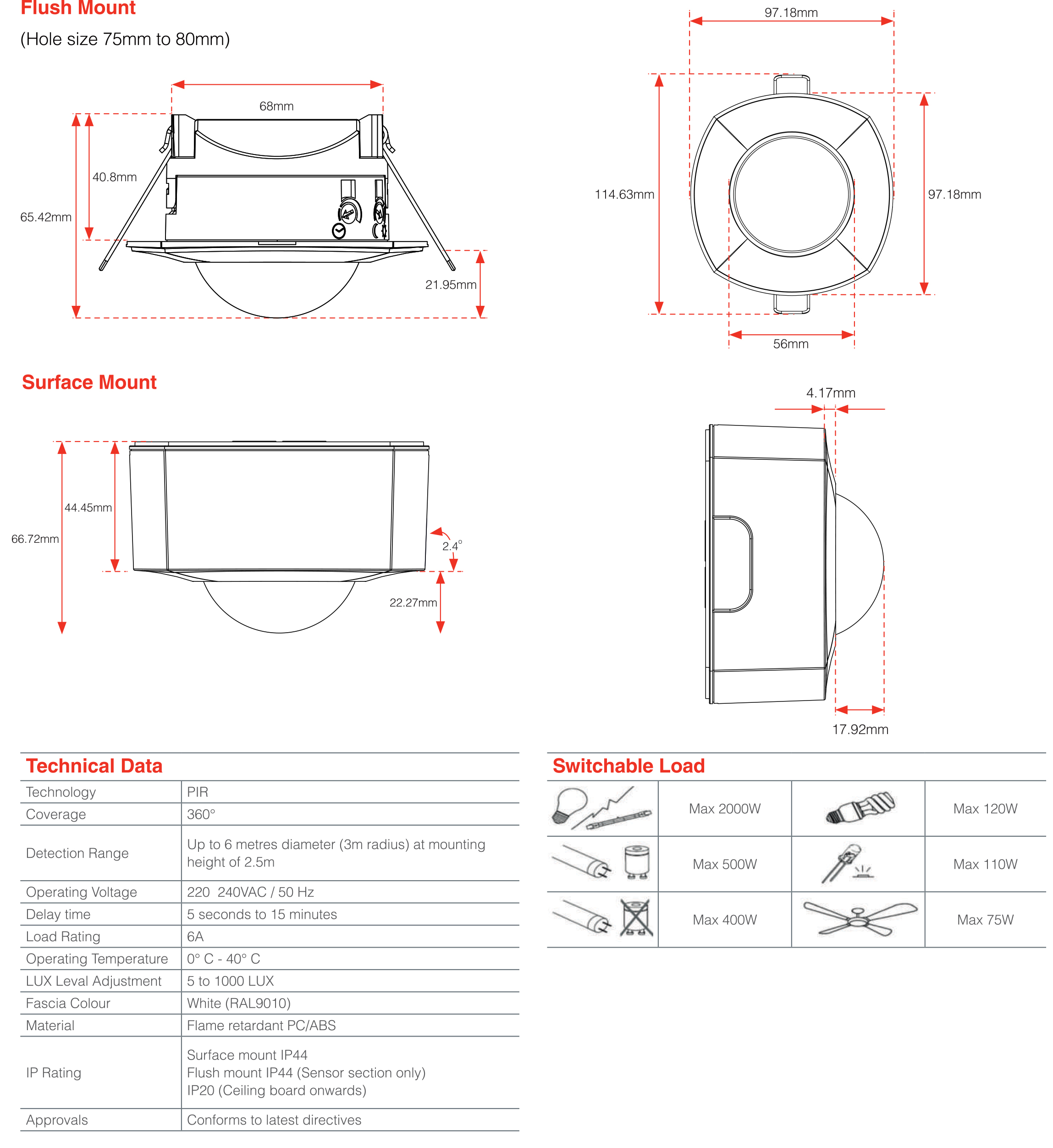 MK Sensor