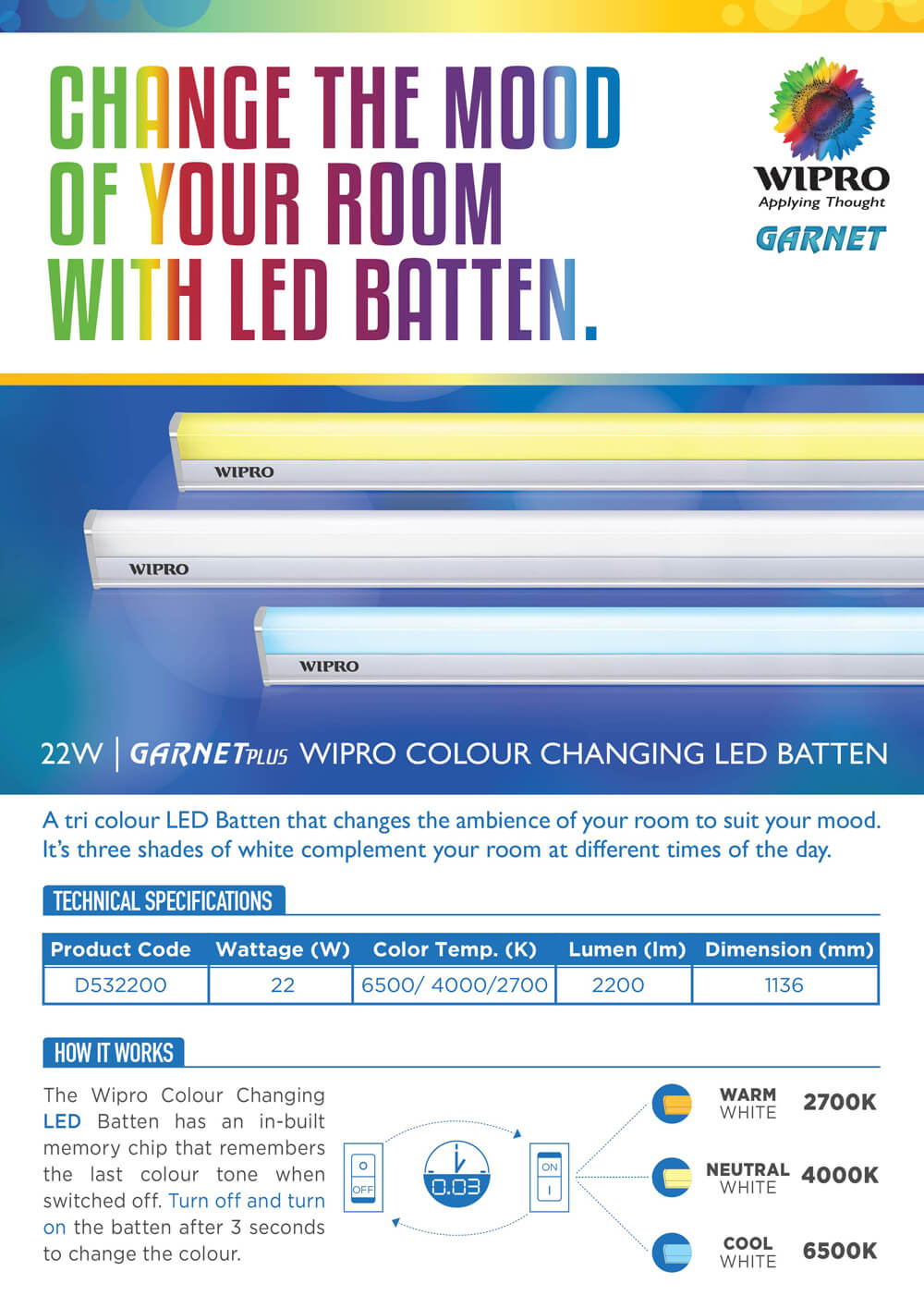
Wipro Garnet Plus 22W 4ft LED Batten (3-in-1)