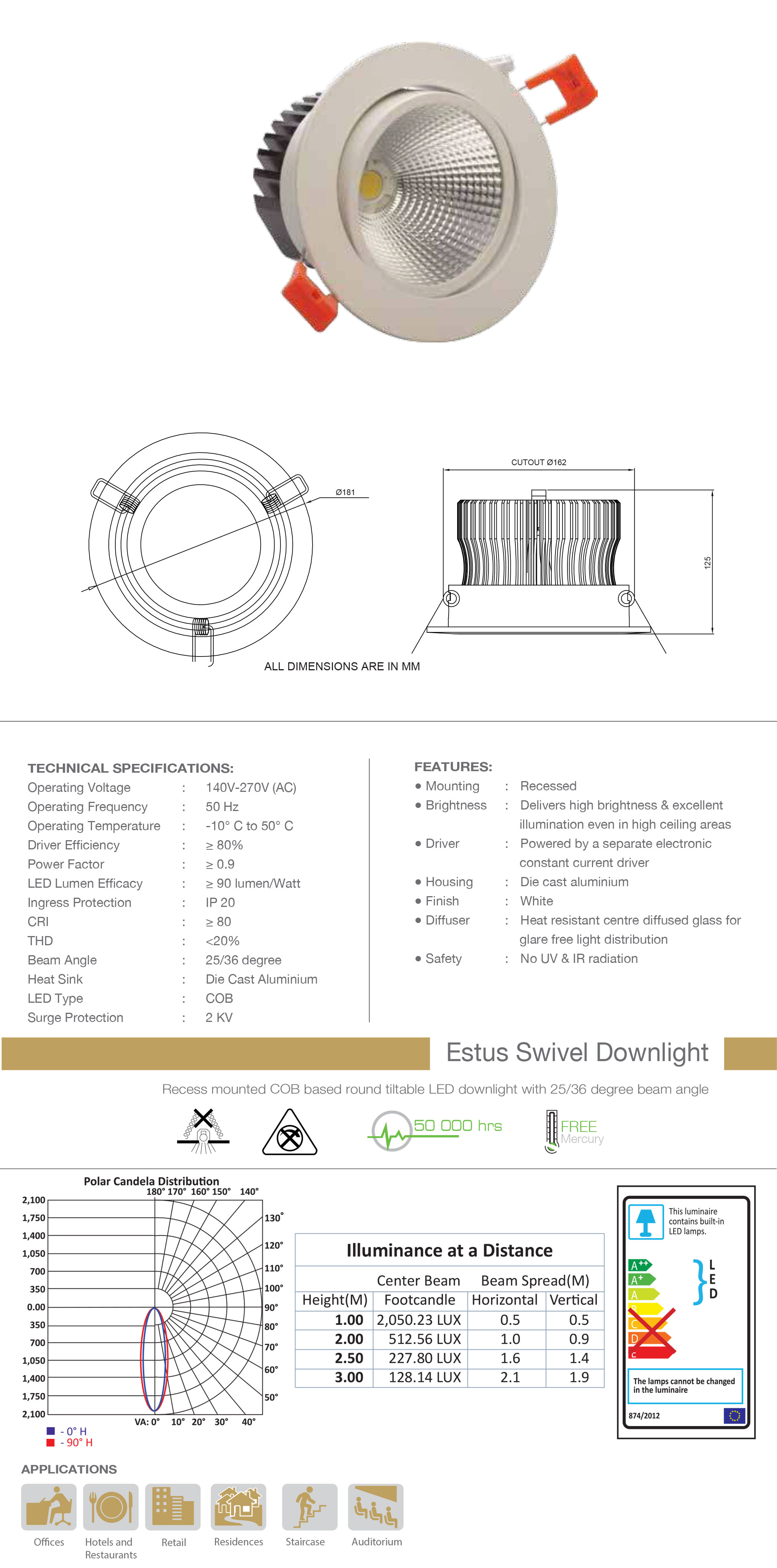 Jaquar LED Downlight