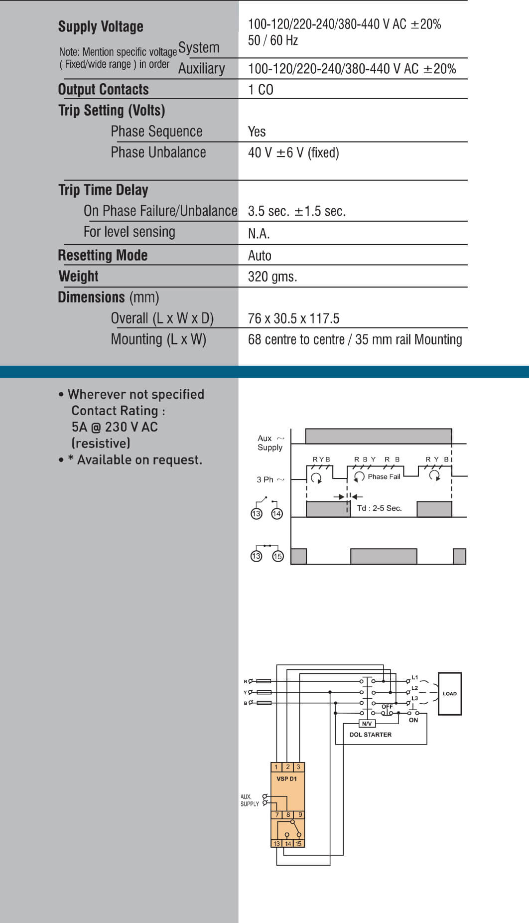Minilec
