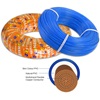 Picture of Havells 1.5 sq mm 180 mtr FRLS House Wire