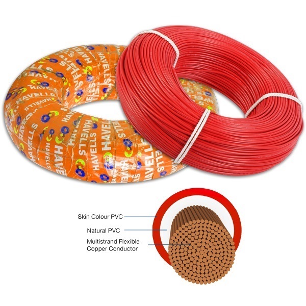 Picture of Havells 6 sq mm 180 mtr FRLS House Wire