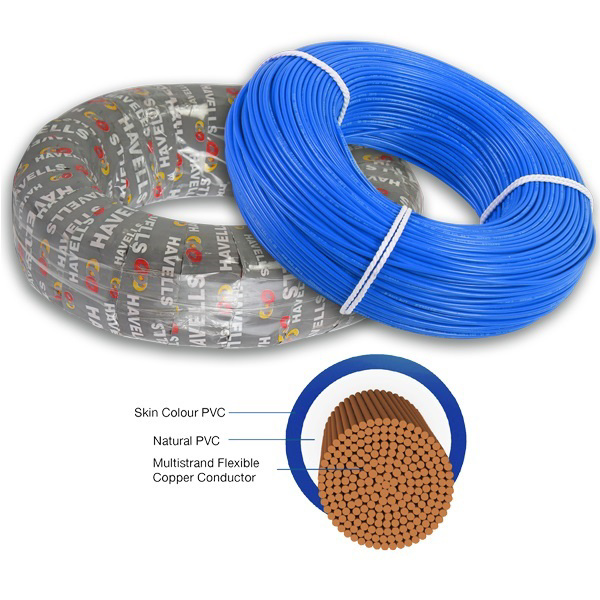 Picture of Havells 10 sq mm 100 mtr Copper Flexible Wire