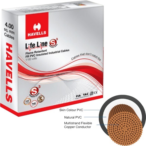 Picture of Havells 1.5 sq mm 90 mtr FR House Wire