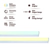 Picture of Wipro Garnet 20W Next Smart Color Changing LED Batten