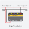 Picture of L&T 1 Phase LED Ammeter