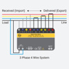 Picture of L&T 3 Phase LED Ammeter