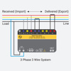 Picture of L&T 3 Phase LED Ammeter