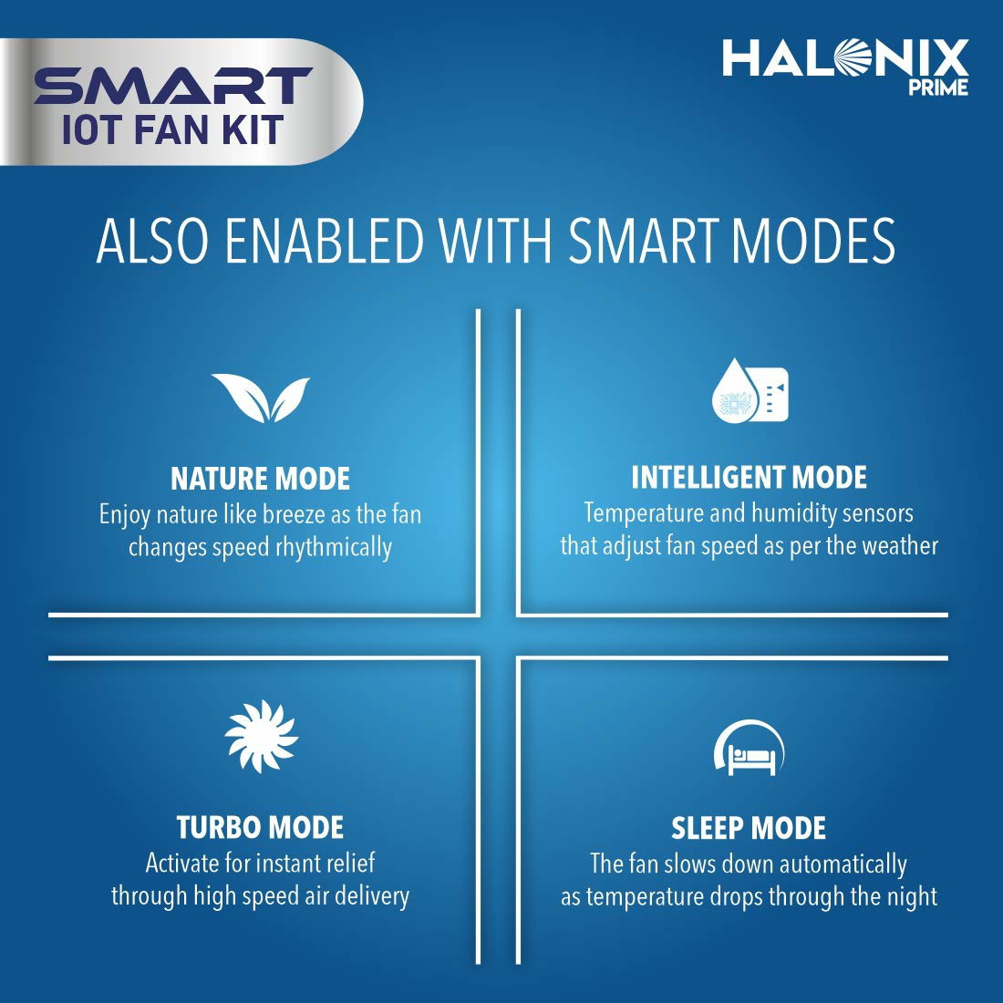 Halonix Smart IoT Ceiling Fan Remote Kit