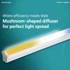 Picture of Havells 20W Pride Plus TRIYCA Color Changing LED Batten